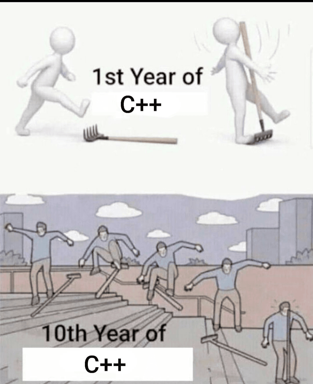 Coding C++