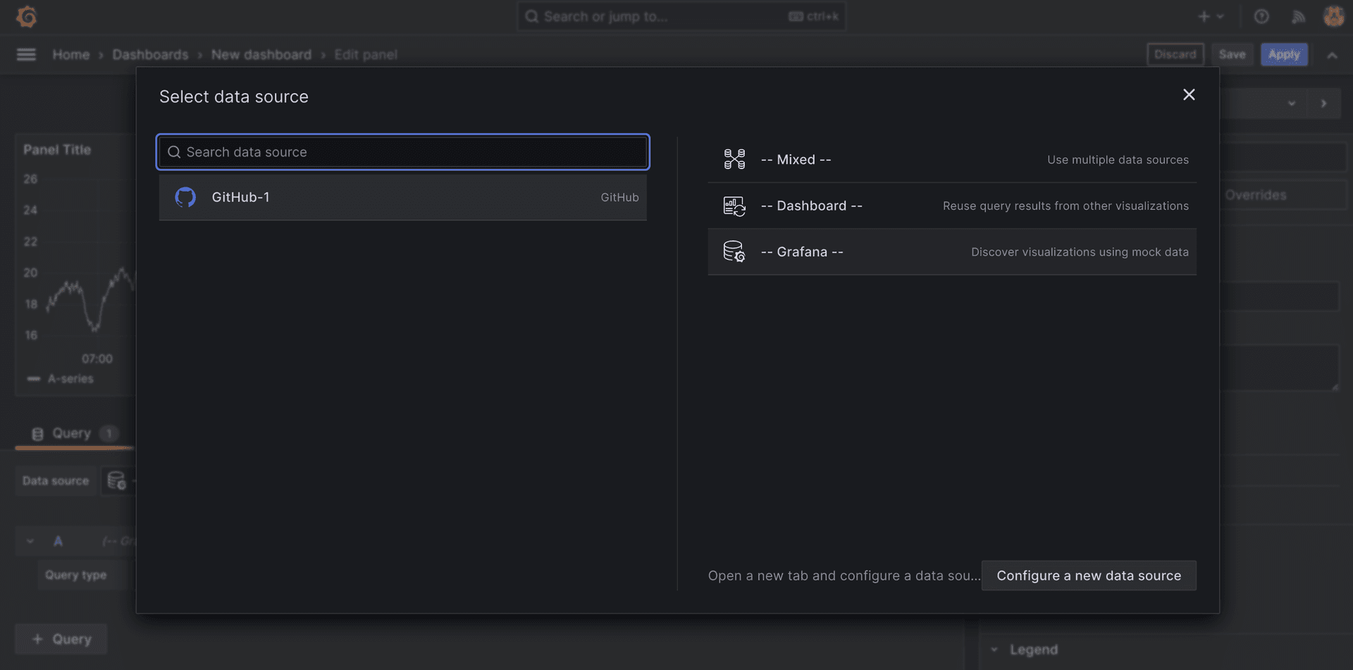 Grafana select data source